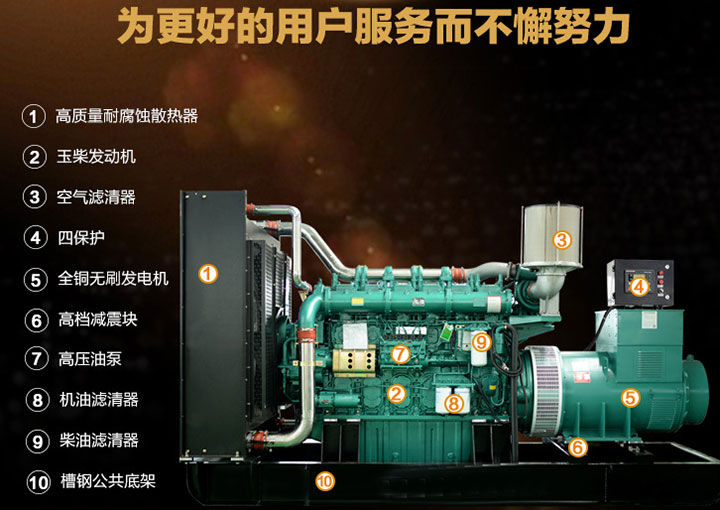 移動發電(diàn)機組